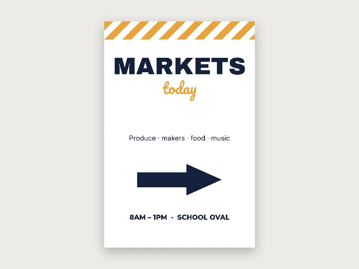 Corflute signs template: markets today