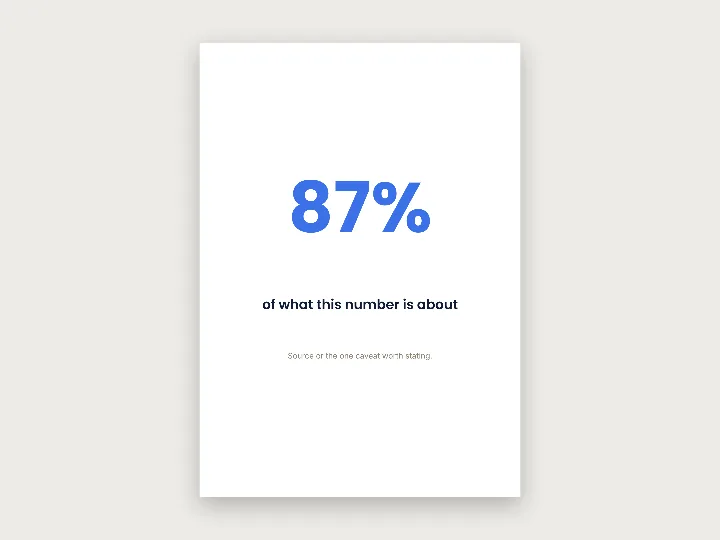 Poster template: Big number