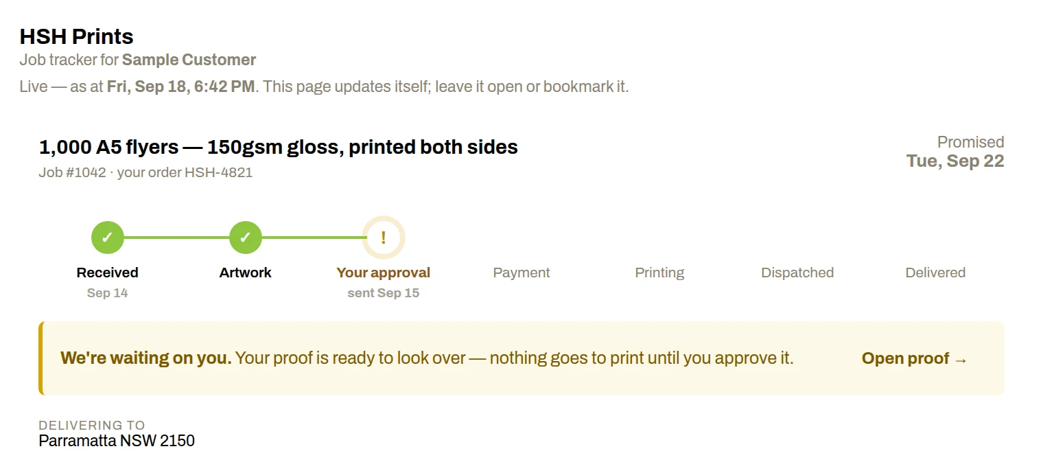 The job tracker showing seven stages. Received and Artwork are ticked, Your approval is marked as waiting, and a panel reads: We are waiting on you. Your proof is ready to look over.